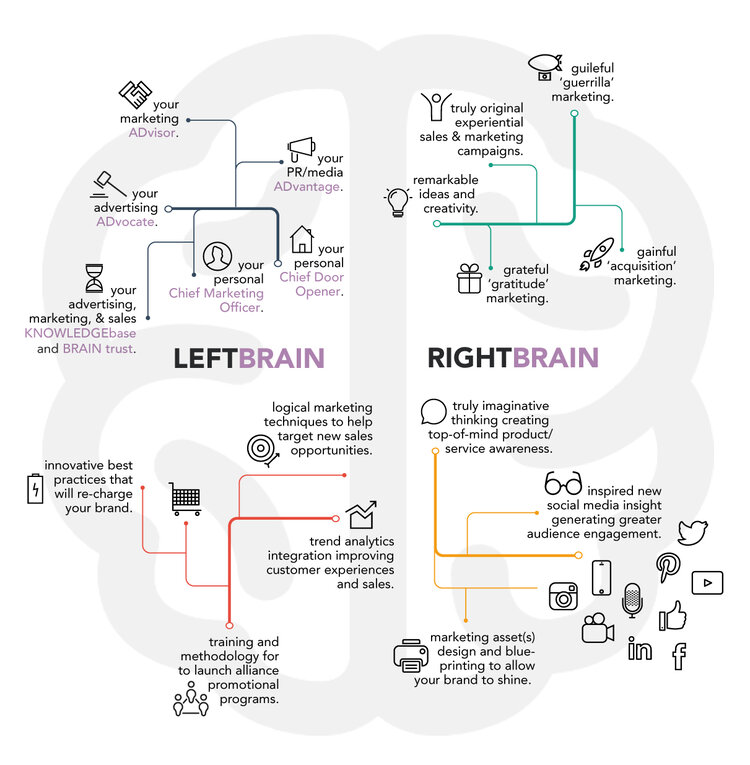 01_RTBOAA_infographic_wobrand 01_RTBOAA_infographic_wobrand